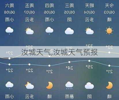 汝城天气,汝城天气预报-第3张图片-呼呼旅行网