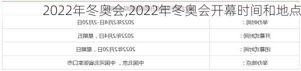 2022年冬奥会,2022年冬奥会开幕时间和地点-第1张图片-呼呼旅行网