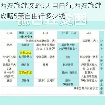 西安旅游攻略5天自由行,西安旅游攻略5天自由行多少钱-第1张图片-呼呼旅行网