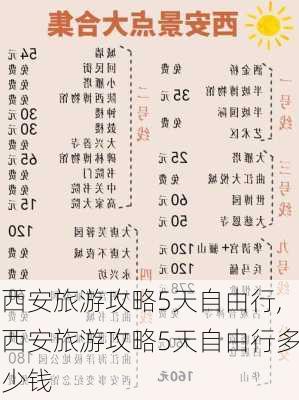 西安旅游攻略5天自由行,西安旅游攻略5天自由行多少钱-第3张图片-呼呼旅行网