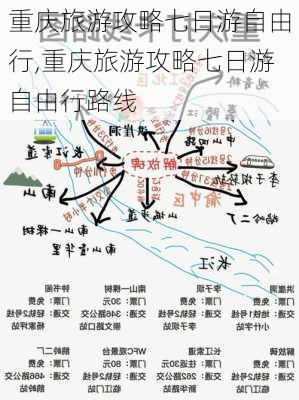 重庆旅游攻略七日游自由行,重庆旅游攻略七日游自由行路线-第3张图片-呼呼旅行网