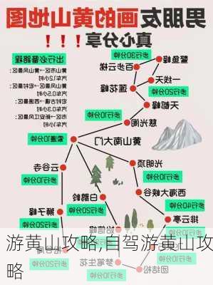 游黄山攻略,自驾游黄山攻略-第2张图片-呼呼旅行网