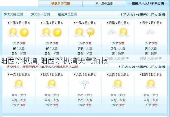 阳西沙扒湾,阳西沙扒湾天气预报-第3张图片-呼呼旅行网