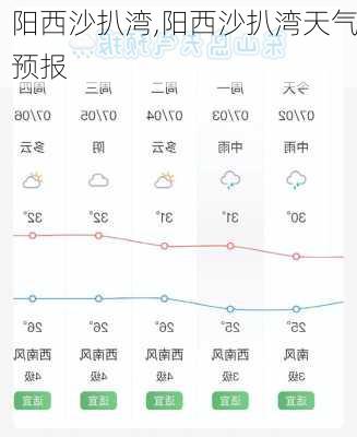 阳西沙扒湾,阳西沙扒湾天气预报-第2张图片-呼呼旅行网