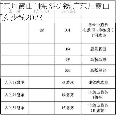 广东丹霞山门票多少钱,广东丹霞山门票多少钱2023-第1张图片-呼呼旅行网