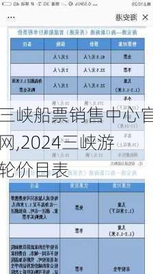 三峡船票销售中心官网,2024三峡游轮价目表-第2张图片-呼呼旅行网