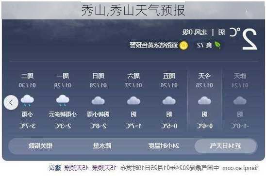 秀山,秀山天气预报-第2张图片-呼呼旅行网