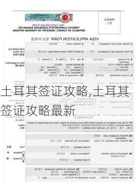 土耳其签证攻略,土耳其签证攻略最新-第2张图片-呼呼旅行网