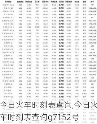 今日火车时刻表查询,今日火车时刻表查询g7152号-第1张图片-呼呼旅行网