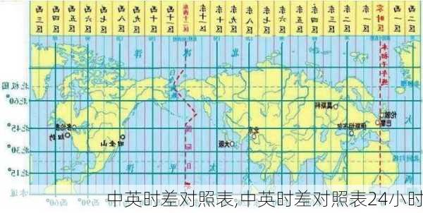 中英时差对照表,中英时差对照表24小时-第1张图片-呼呼旅行网