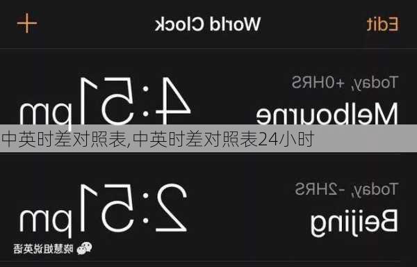 中英时差对照表,中英时差对照表24小时-第3张图片-呼呼旅行网