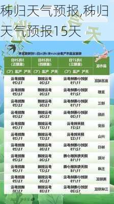 秭归天气预报,秭归天气预报15天-第2张图片-呼呼旅行网