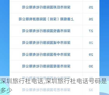 深圳旅行社电话,深圳旅行社电话号码是多少