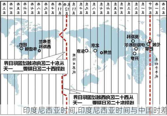 印度尼西亚时间,印度尼西亚时间与中国时差-第2张图片-呼呼旅行网