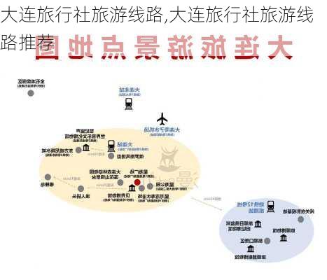 大连旅行社旅游线路,大连旅行社旅游线路推荐-第2张图片-呼呼旅行网