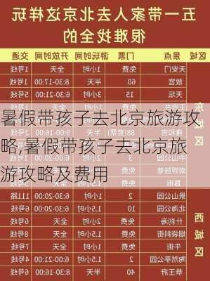 暑假带孩子去北京旅游攻略,暑假带孩子去北京旅游攻略及费用-第2张图片-呼呼旅行网