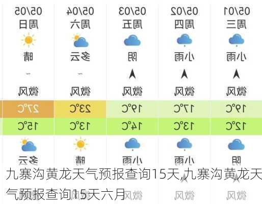 九寨沟黄龙天气预报查询15天,九寨沟黄龙天气预报查询15天六月-第1张图片-呼呼旅行网