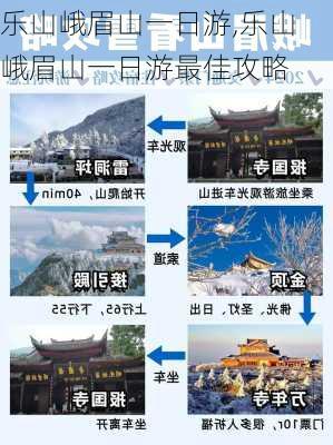 乐山峨眉山一日游,乐山峨眉山一日游最佳攻略-第3张图片-呼呼旅行网