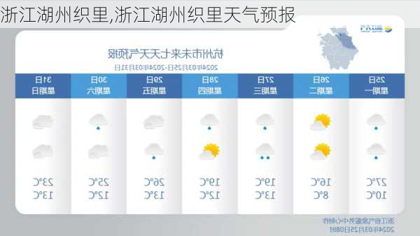 浙江湖州织里,浙江湖州织里天气预报-第1张图片-呼呼旅行网