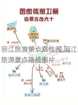 丽江旅游景点路线图,丽江旅游景点路线图片-第3张图片-呼呼旅行网