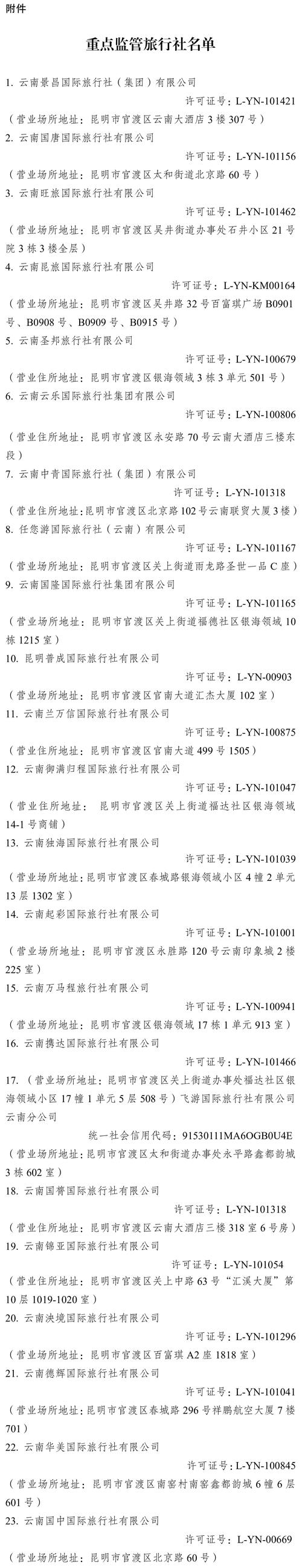 云南省旅行社排名前十名,云南省旅行社排名前十名有哪些-第2张图片-呼呼旅行网