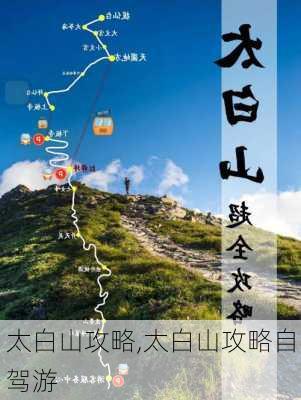 太白山攻略,太白山攻略自驾游-第2张图片-呼呼旅行网