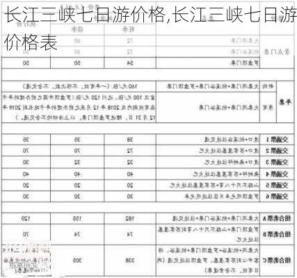 长江三峡七日游价格,长江三峡七日游价格表-第1张图片-呼呼旅行网