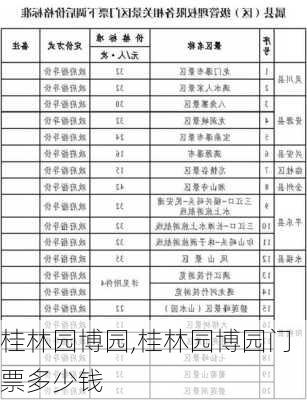 桂林园博园,桂林园博园门票多少钱-第2张图片-呼呼旅行网