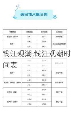 钱江观潮,钱江观潮时间表-第2张图片-呼呼旅行网