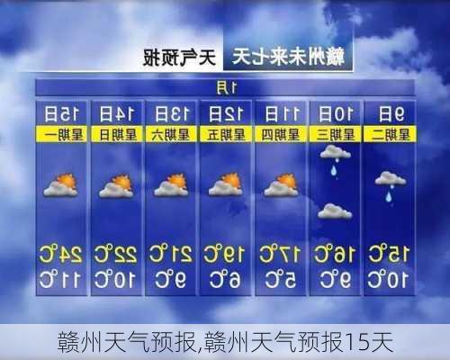 赣州天气预报,赣州天气预报15天-第1张图片-呼呼旅行网