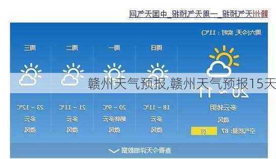 赣州天气预报,赣州天气预报15天-第2张图片-呼呼旅行网