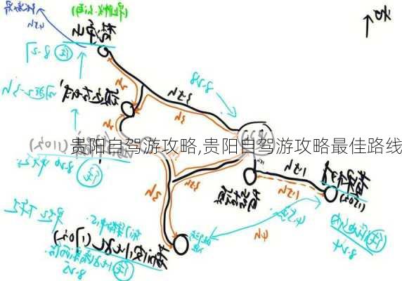 贵阳自驾游攻略,贵阳自驾游攻略最佳路线