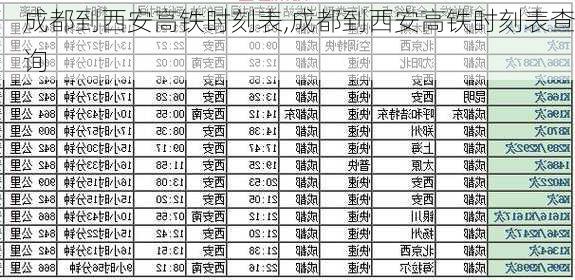 成都到西安高铁时刻表,成都到西安高铁时刻表查询-第3张图片-呼呼旅行网