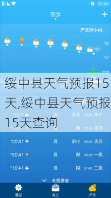 绥中县天气预报15天,绥中县天气预报15天查询-第3张图片-呼呼旅行网