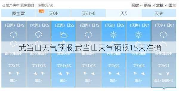 武当山天气预报,武当山天气预报15天准确-第2张图片-呼呼旅行网