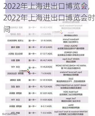 2022年上海进出口博览会,2022年上海进出口博览会时间-第2张图片-呼呼旅行网