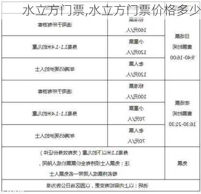 水立方门票,水立方门票价格多少-第2张图片-呼呼旅行网