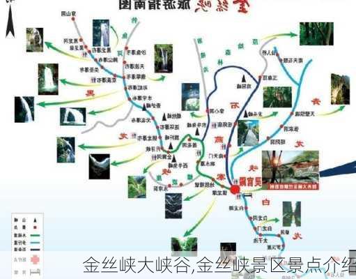 金丝峡大峡谷,金丝峡景区景点介绍-第3张图片-呼呼旅行网