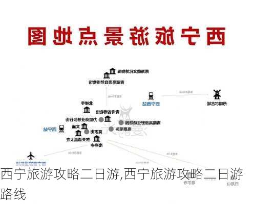 西宁旅游攻略二日游,西宁旅游攻略二日游路线-第1张图片-呼呼旅行网