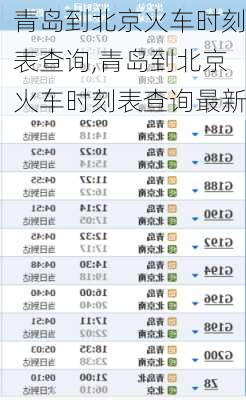 青岛到北京火车时刻表查询,青岛到北京火车时刻表查询最新-第1张图片-呼呼旅行网