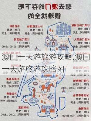 澳门一天游旅游攻略,澳门一天游旅游攻略图-第2张图片-呼呼旅行网