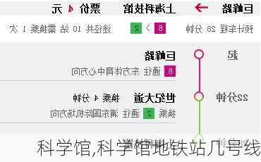 科学馆,科学馆地铁站几号线-第3张图片-呼呼旅行网