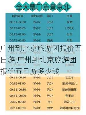 广州到北京旅游团报价五日游,广州到北京旅游团报价五日游多少钱-第3张图片-呼呼旅行网