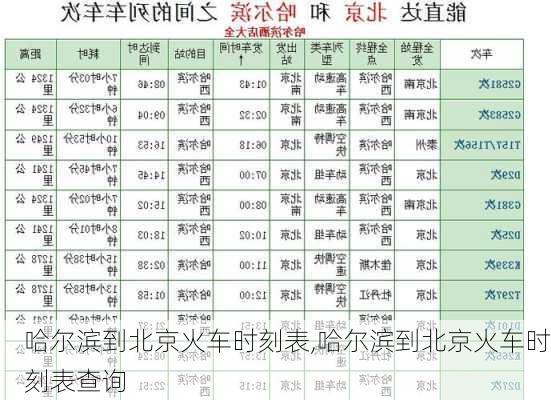 哈尔滨到北京火车时刻表,哈尔滨到北京火车时刻表查询-第2张图片-呼呼旅行网