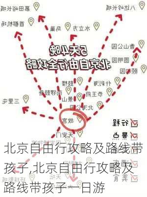 北京自由行攻略及路线带孩子,北京自由行攻略及路线带孩子一日游-第1张图片-呼呼旅行网