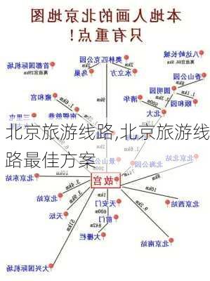 北京旅游线路,北京旅游线路最佳方案-第3张图片-呼呼旅行网