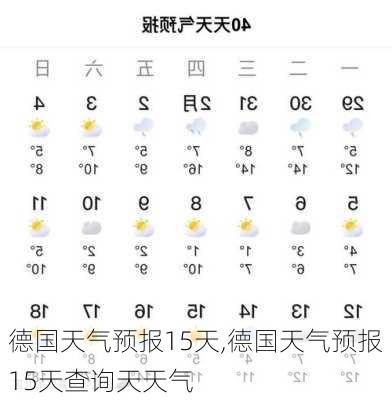 德国天气预报15天,德国天气预报15天查询天天气-第3张图片-呼呼旅行网