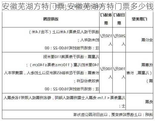 安徽芜湖方特门票,安徽芜湖方特门票多少钱-第3张图片-呼呼旅行网