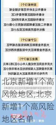 北京新增1个高风险地区,北京新增1个高风险地区名单-第2张图片-呼呼旅行网