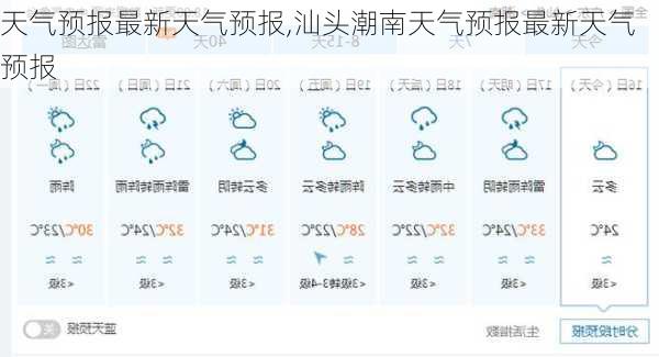 天气预报最新天气预报,汕头潮南天气预报最新天气预报-第1张图片-呼呼旅行网